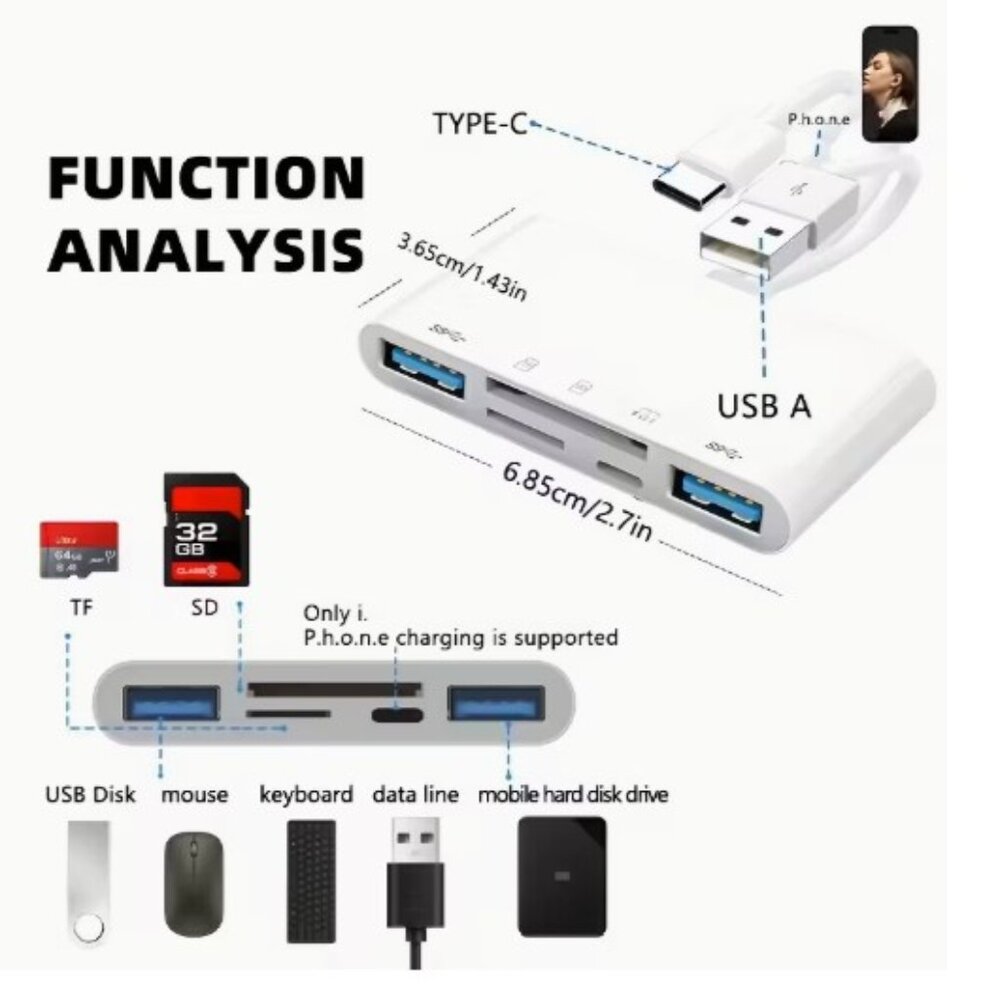 8-in-1 Multi-Device Memory Card Reader - Picture 2 of 6